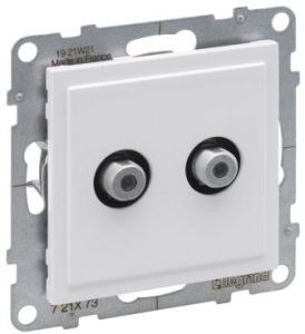 SUNO Priza TV-SAT tip F Alb 721173