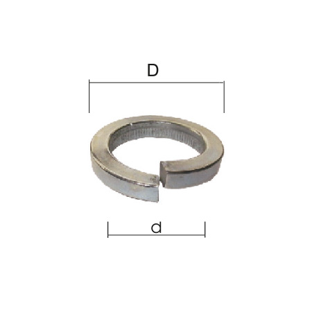 SAIBE ZINCATE GROVER M3 (3.1/4.3MM), 1000/SET