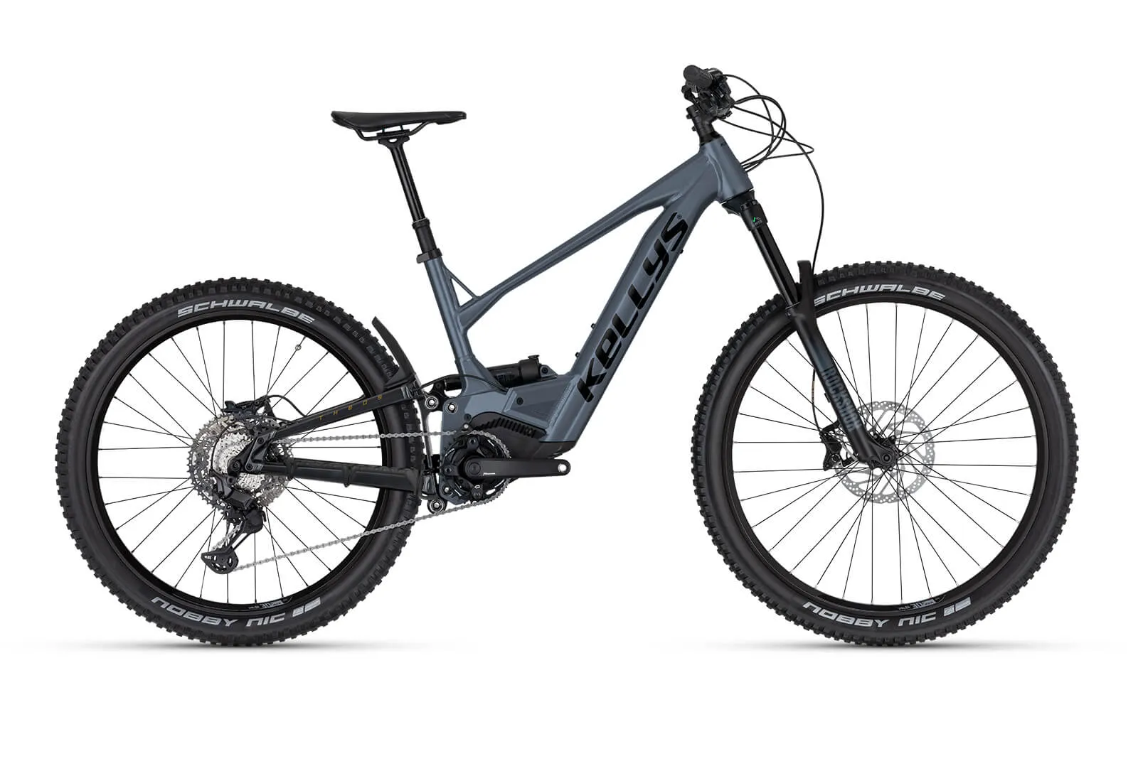 Biciclete electrice